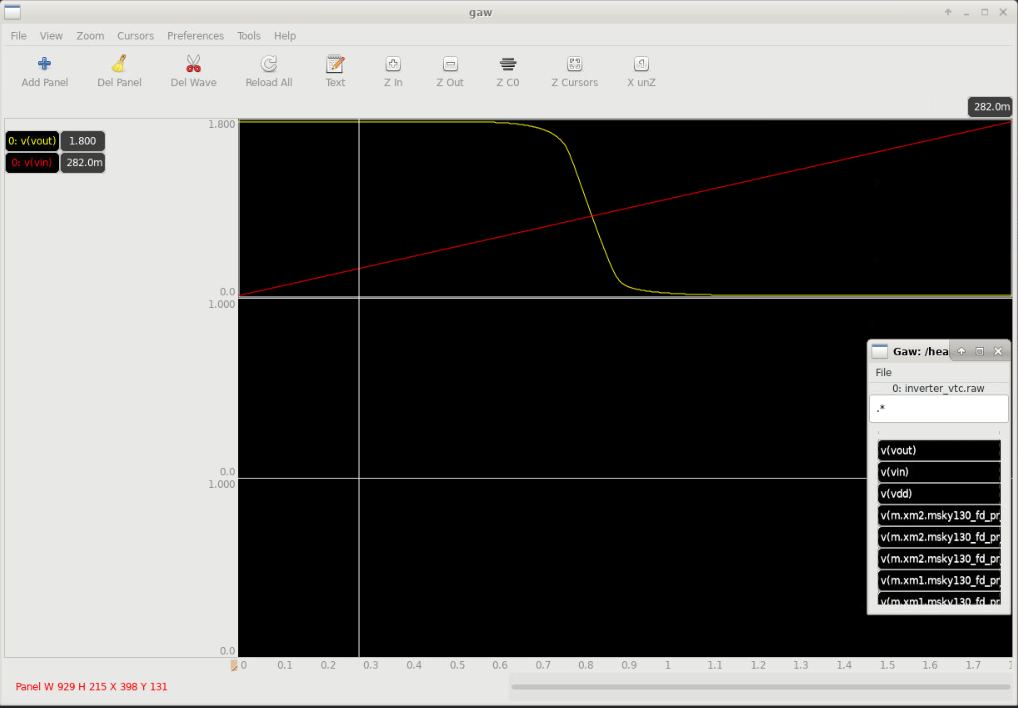 xschem gaw output