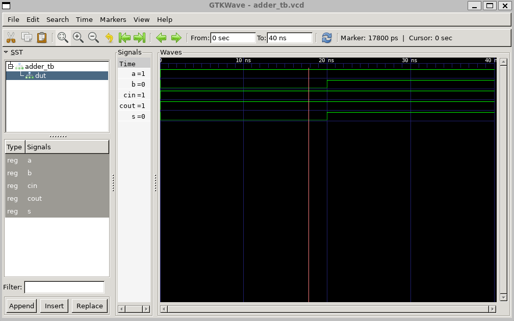 adder_waveforms